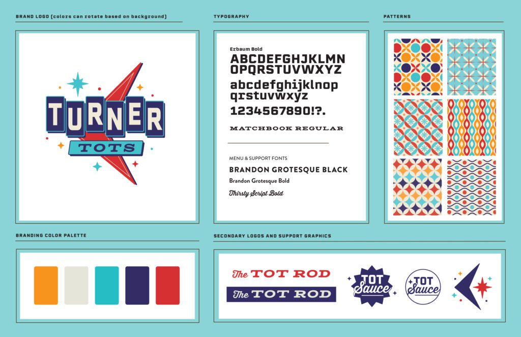 Chris Turner food truck kit of parts