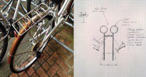 Save our Bikes