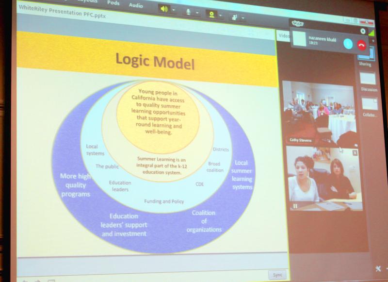 Logic Model
