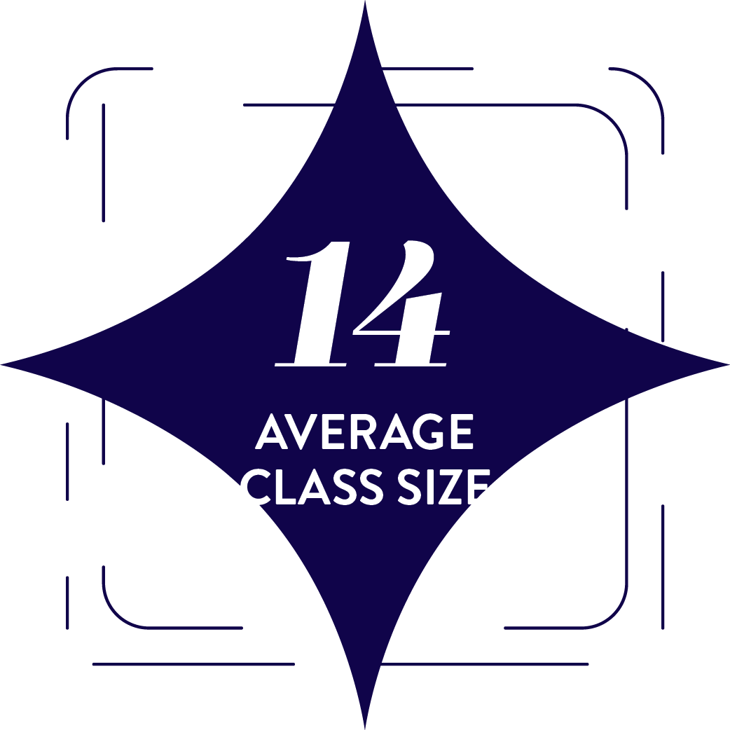13 class size